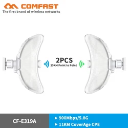 COMFAST 300~900Mbp 5.8G Outdoor wifi CPE Long range Antenna Repeater wireless bridge Access Point Signal Amplifer Router