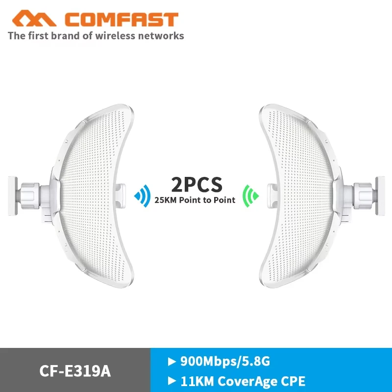 COMFAST 300~900Mbp 5.8G Outdoor Wifi CPE Long Range Antenna Repeater Wireless Bridge Access Point Signal Amplifier Router