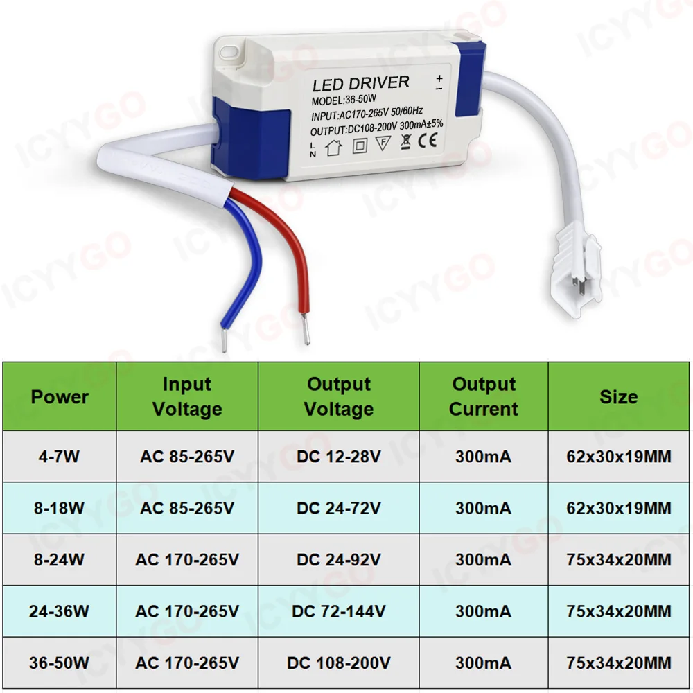 Led 4-7W 8-18W 8-24…