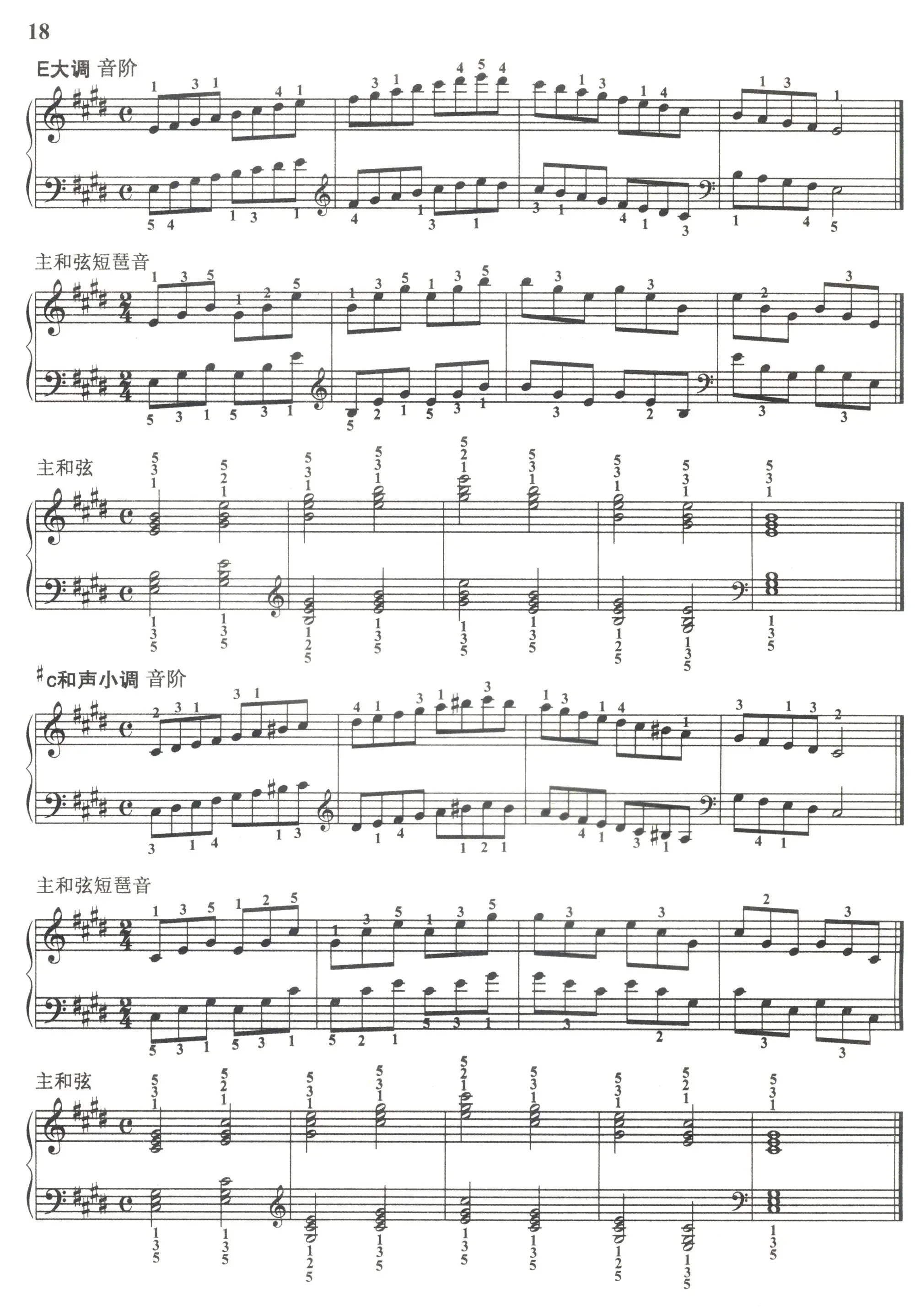 Basic Technical Exercises For Piano Grading Guidance Music Playing Book