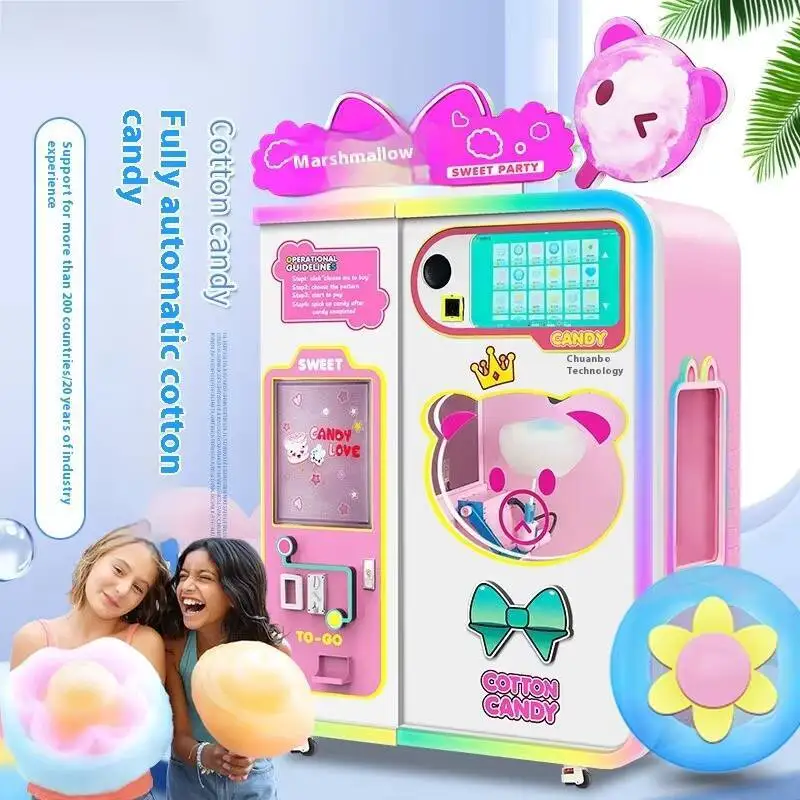 Рисунок 2 - Инвестиционный проект предпринимательства