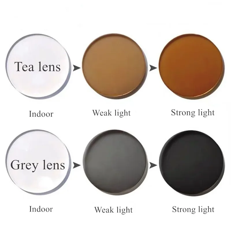 Intelligent Photochromic Lens Myopia Eyewear Lentes Gafas A Pair For 2 PCS Grey And Tea Changing Color Fastly