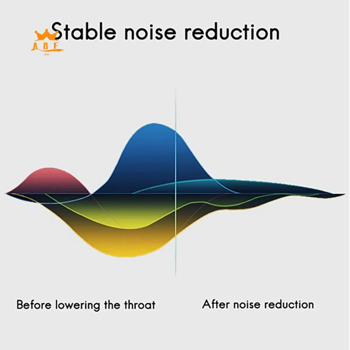 

A08E-A1502 Laptop Left And Right Speakers For Pro Retina 13 Inch A1502 Built-In Speaker Replacement 2013 2014 2015