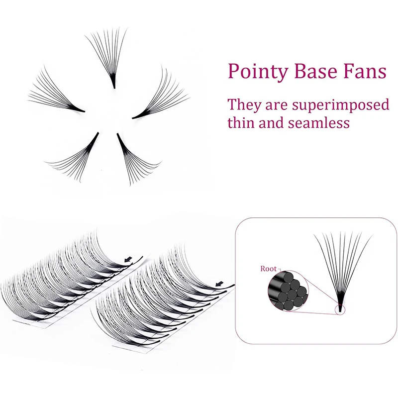 Aangepaste Private Label Handgemaakte Puntige Basis Lash Fans 4d Tot 12d 0.05 0.07 1000 Fans Vooraf Gemaakte Fan Wimper Extensions Premade Vo