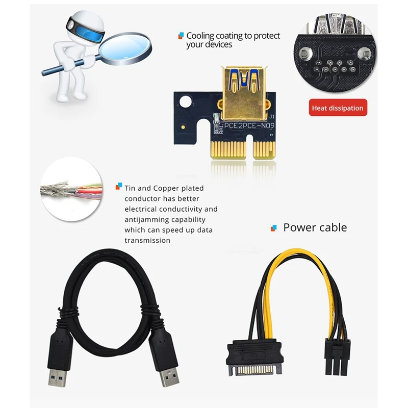 НОВЫЙ-1 шт. обновленная VER009S Plus PCI-E PCIE Riser Card Ver 009S USB 3.0 SATA 15Pin на 6-контактный адаптер для майнинга BTC