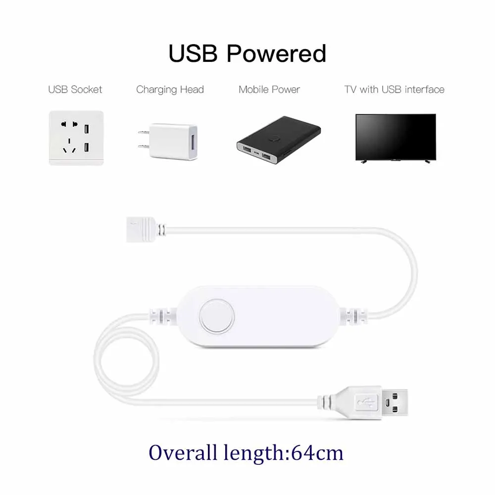 Zigbee DC5V USB Smart LED Controller DW/RGB/RGBCCT to 1-3M Light Strip Voice/App Control for Tuya Smart Life Alexa Google Home