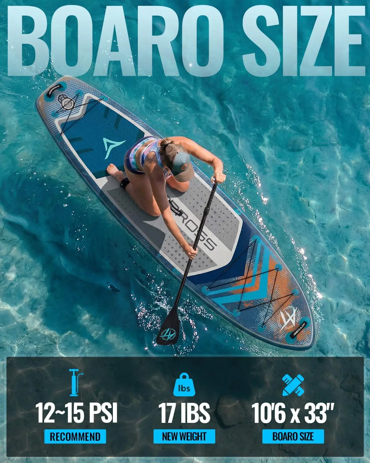 10'6''x33'' Inflatable Stand Up Paddle Board with SUP Accessories | Extra Wide Stable Anti-Slip EVA Deck, 400lbs Capacity