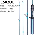 C502UL