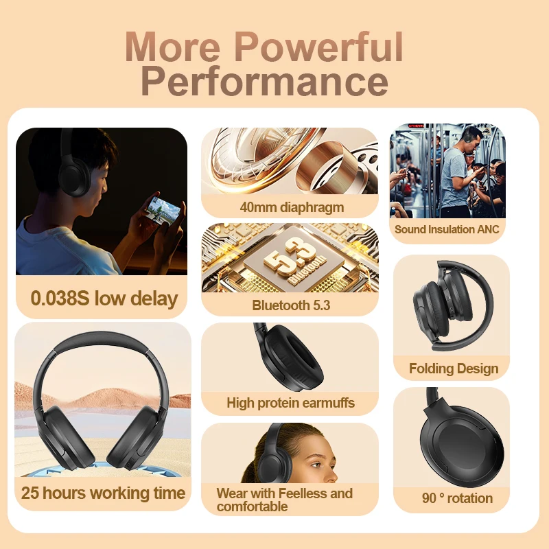 PARAMITA ANC Noise Canceling Headphones Wireless Bluetooth Headset  BT5.3 Over-Ear Active Noise  Reduction Earmuffs High Sound