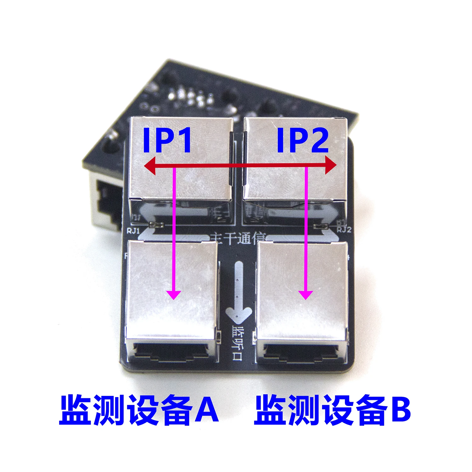 Wireshark Network IPTV Source Surveillance Connexion Analyse Moniteur réseau Caméra RJ45