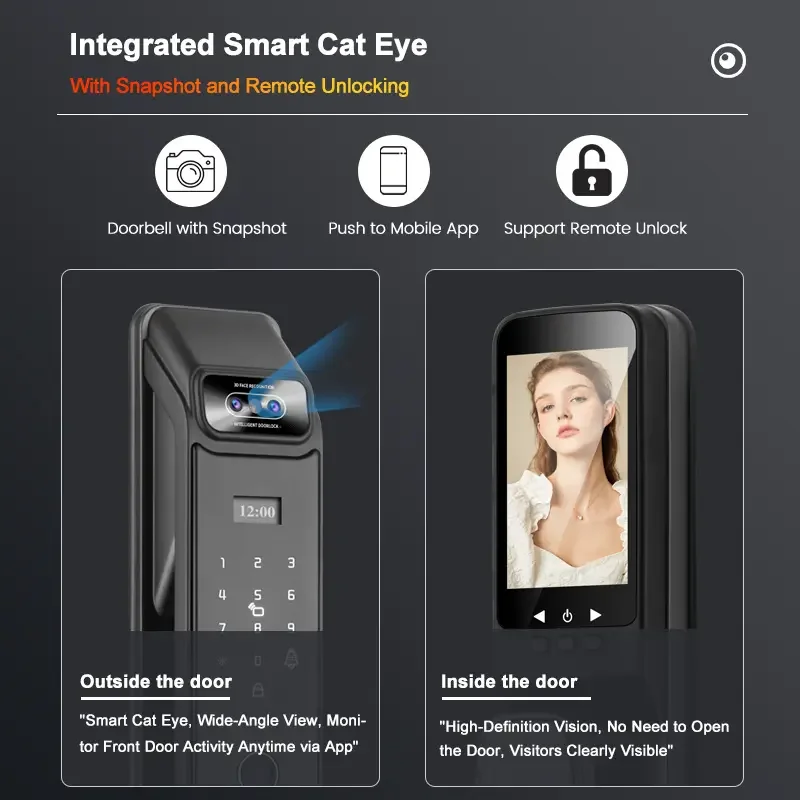 3D Face Recognition Fingerprint Digital Real Time Intercom Palm Vein Camera Smart Lock