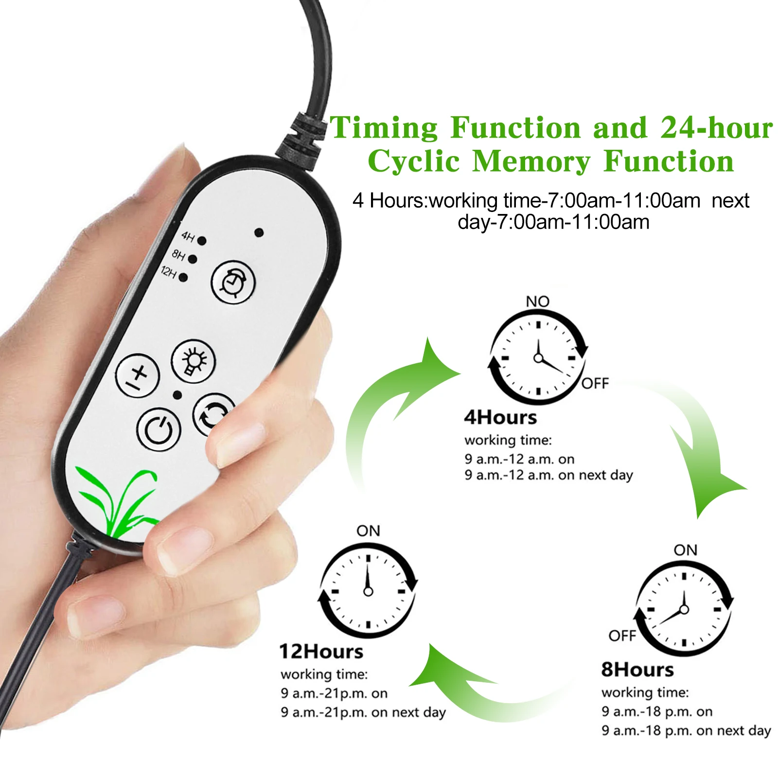 LED Plant Grow Light 2 Strip, Full Spectrum Growing Lamp w/ 3 Timers 5 Brightness Lighting Level, Clamp Type USB Planting Growth