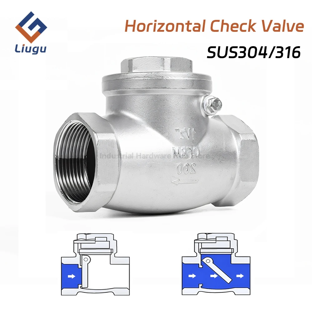 304 Stainless Steel Horizontal Swing Check Valve, BSPT Female Thread Non-return One-way Valve,  1/4