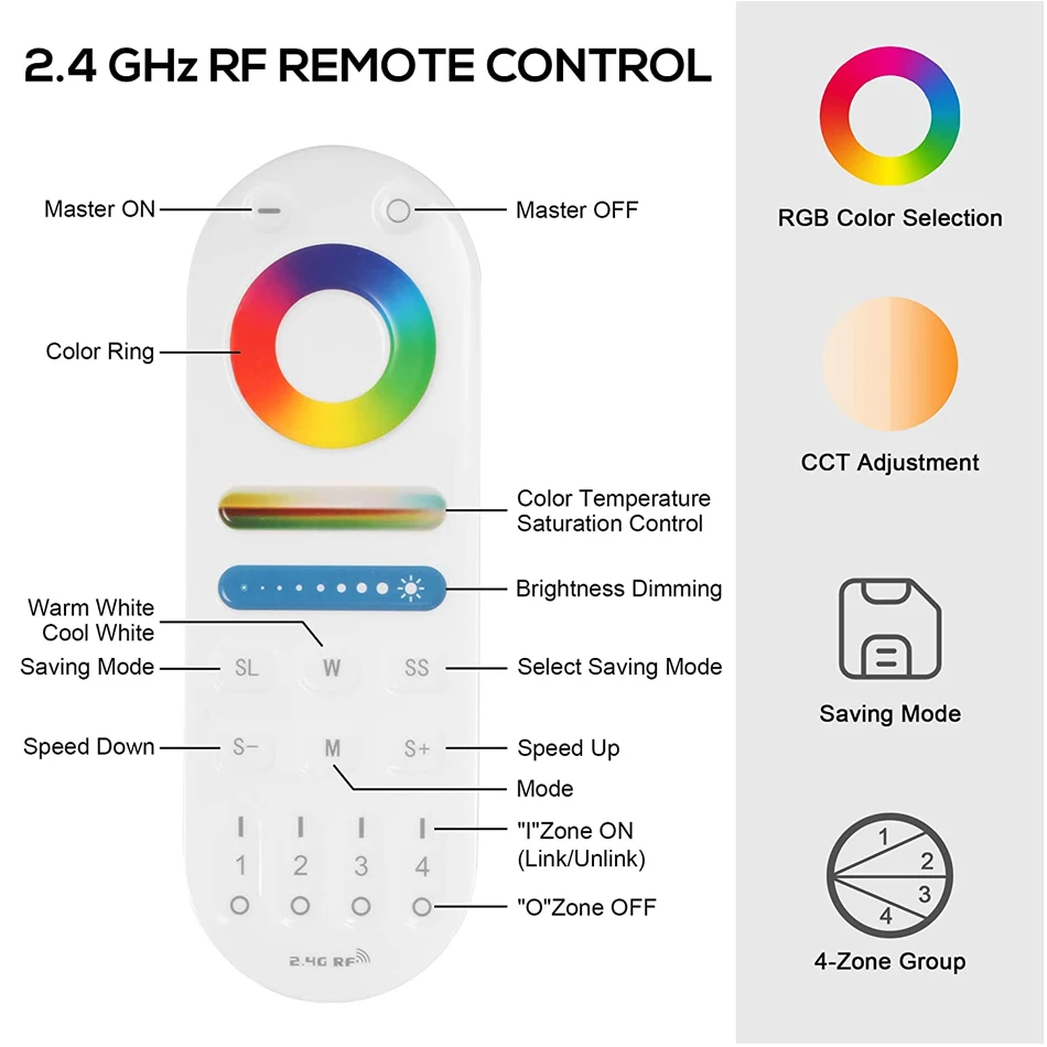 WiFi 5 in1 LED contorller Tuya APP BT Control DC12V 5050 RGBW taśma oświetlająca elastyczny pasek + zasilacz 5m 30m zestaw