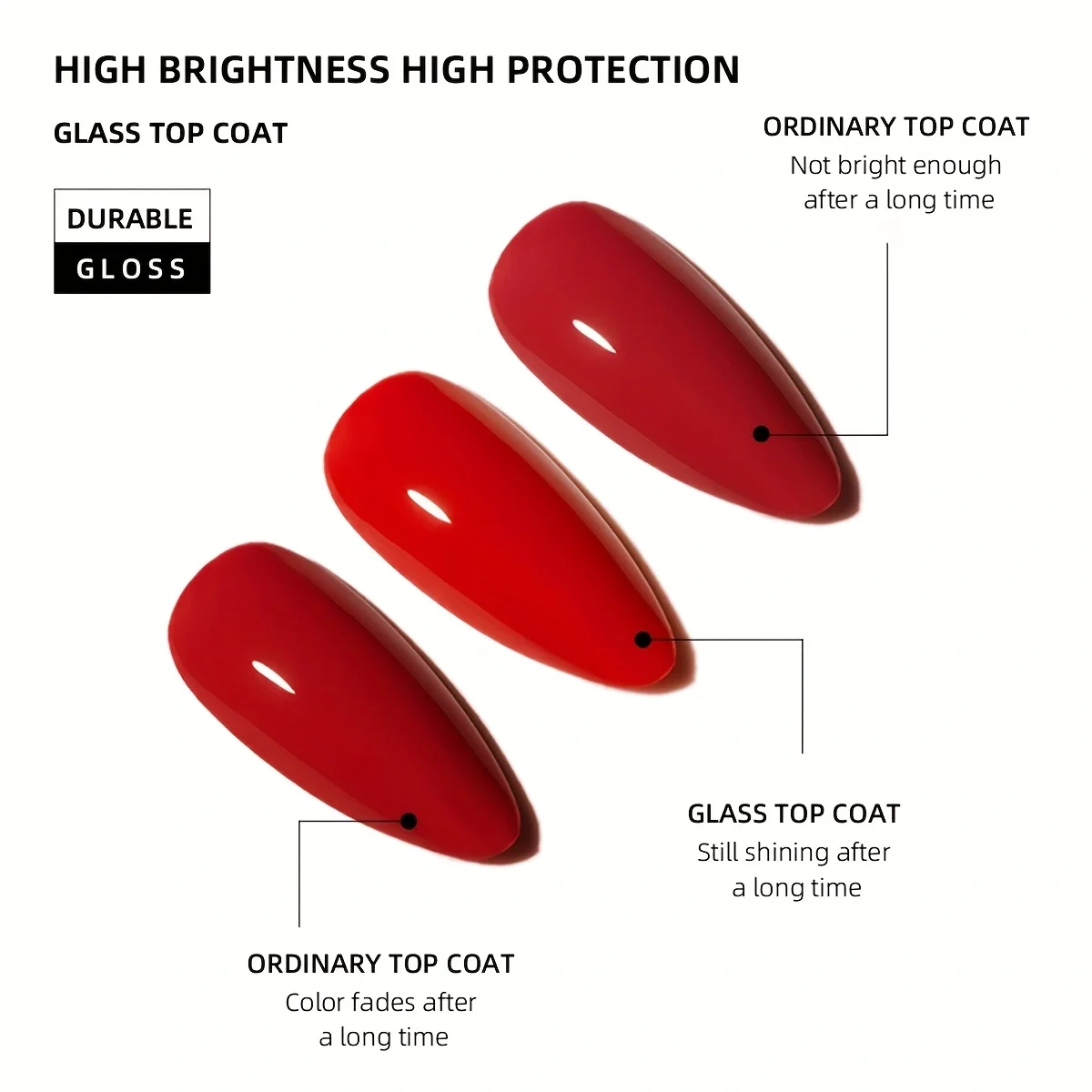 XEIJAYI joint en verre de bouteille de poudre-nouveau joint de verre de colle fonctionnel super lumineux longue durée anti-rayures