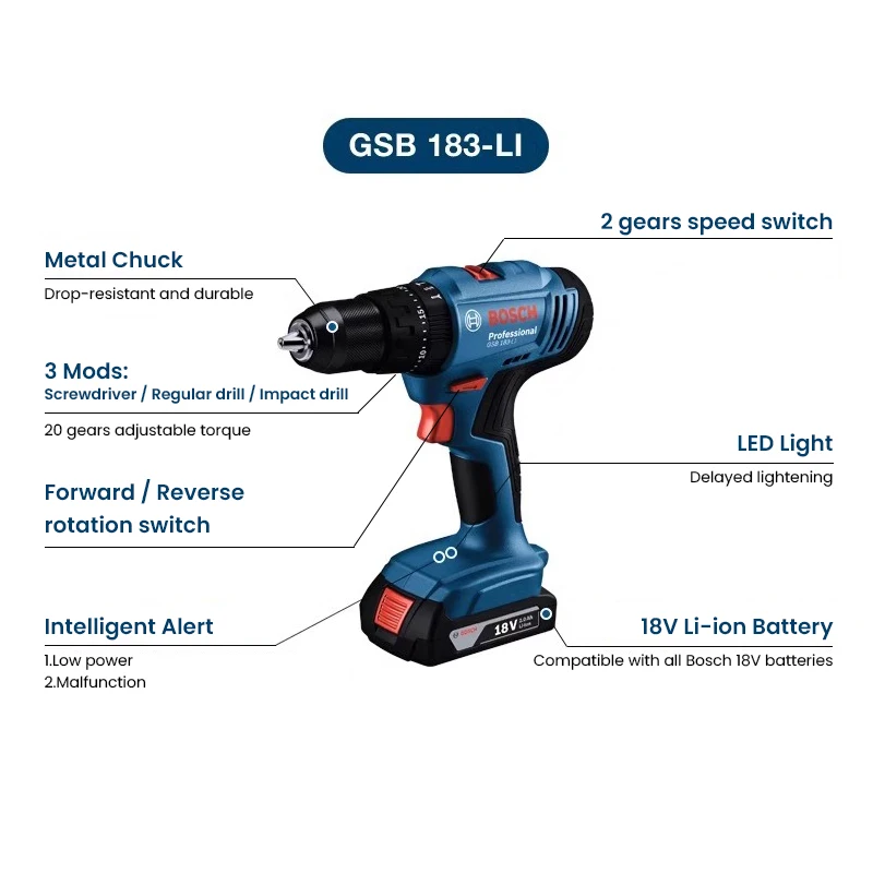 Bosch GSB 183 Electric Drill Screwdriver Cordless Brushless Impact Drill 56Nm Torque Multi-Use Power Tools for Wood Stone Metal