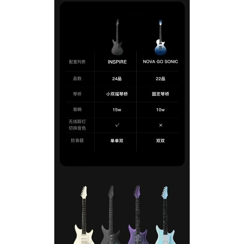Enya Inspire Intelligent Electric Guitar - Inspiration Series - Single Dual-Pickup Guitar