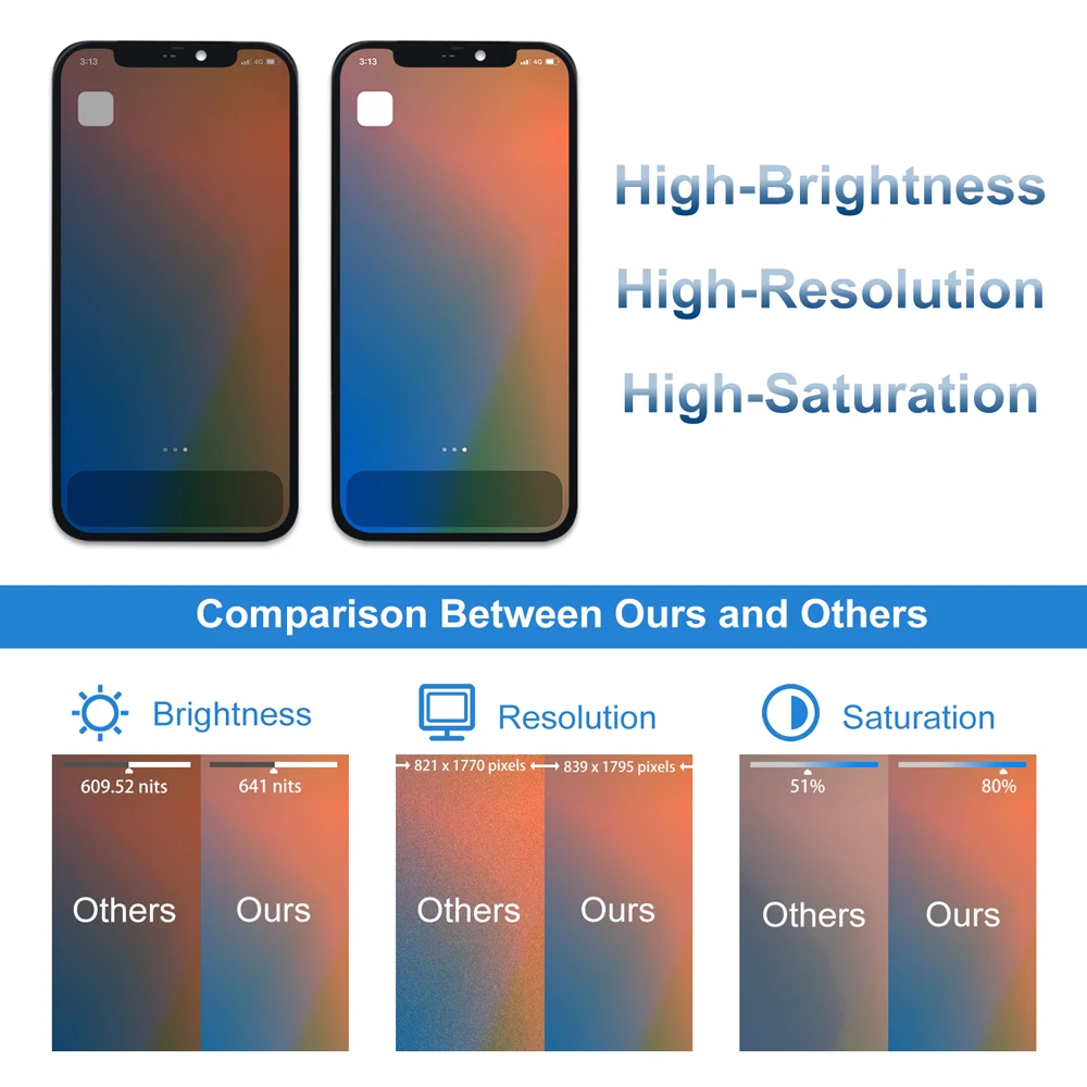 A2407 A2341 A2406 A2408 Premium New Lcd For IPhone 12 Pro Factory Display Touch Screen Digitizer Assembly Replacement Parts image 2