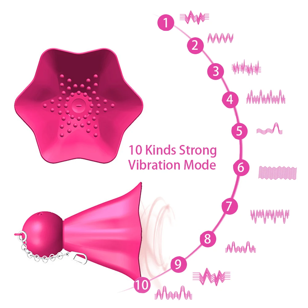 10 Frequency Nipple Clit Sucking Vibrator Massager Breast Massage Fast Orgasm Clitoris Stimulator Vibrating Sex Toys For Women