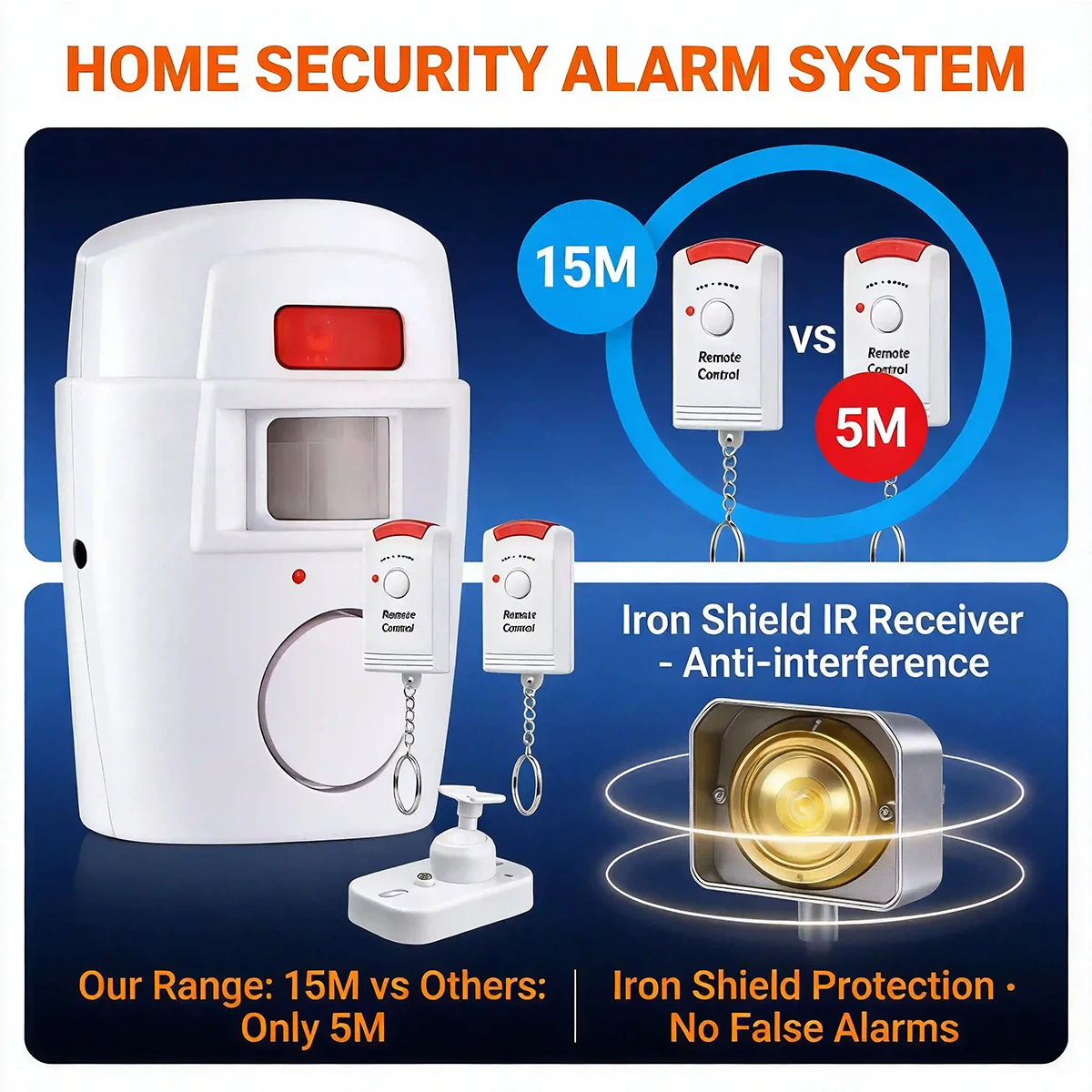 Home Security Alarm System PIR Motion Sensor 110dB Wireless Remote Control Burglar Intruder Alarm Anti Theft Night Siren 15M