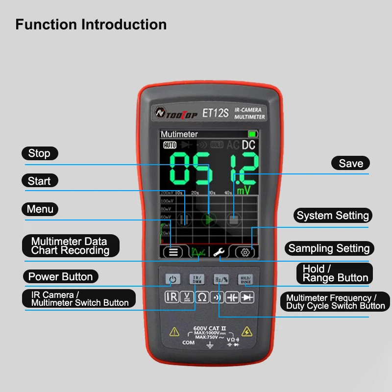 TOOLTOP ET11S/12S 2.8 Inches Portable Thermal Imager -20~ +400℃ IR Camera Digital Multimeter Circuit Automotive Inspection