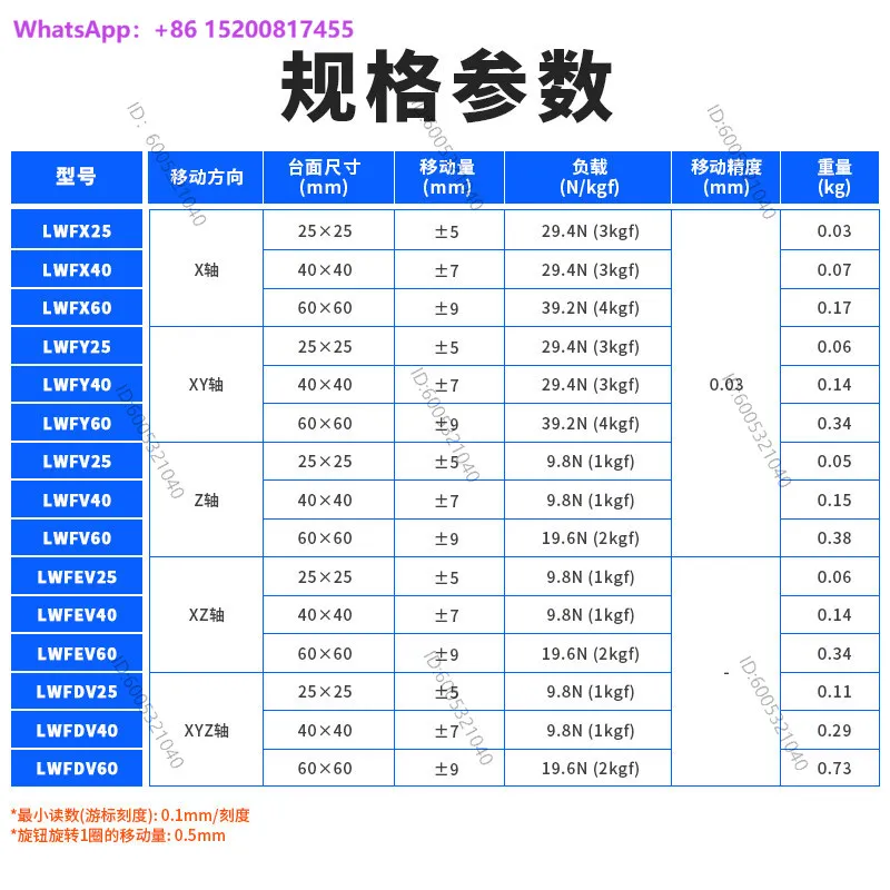 Yantuo Precision LWFX/LWFY/LWFV/LWFDV25/40/60-L/-R Dovetail Slide Table Manual Displacement Table