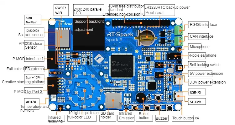 Rt-thread Spark1 Placa de desarrollo STM32F407, Entrada integrada, aprendizaje
