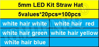 5 Values 5mm LED Straw Hat F5 Combination Set Transparent Warm White Green Red Blue Yellow Set Super Bright LED DIY 100PCS/Set