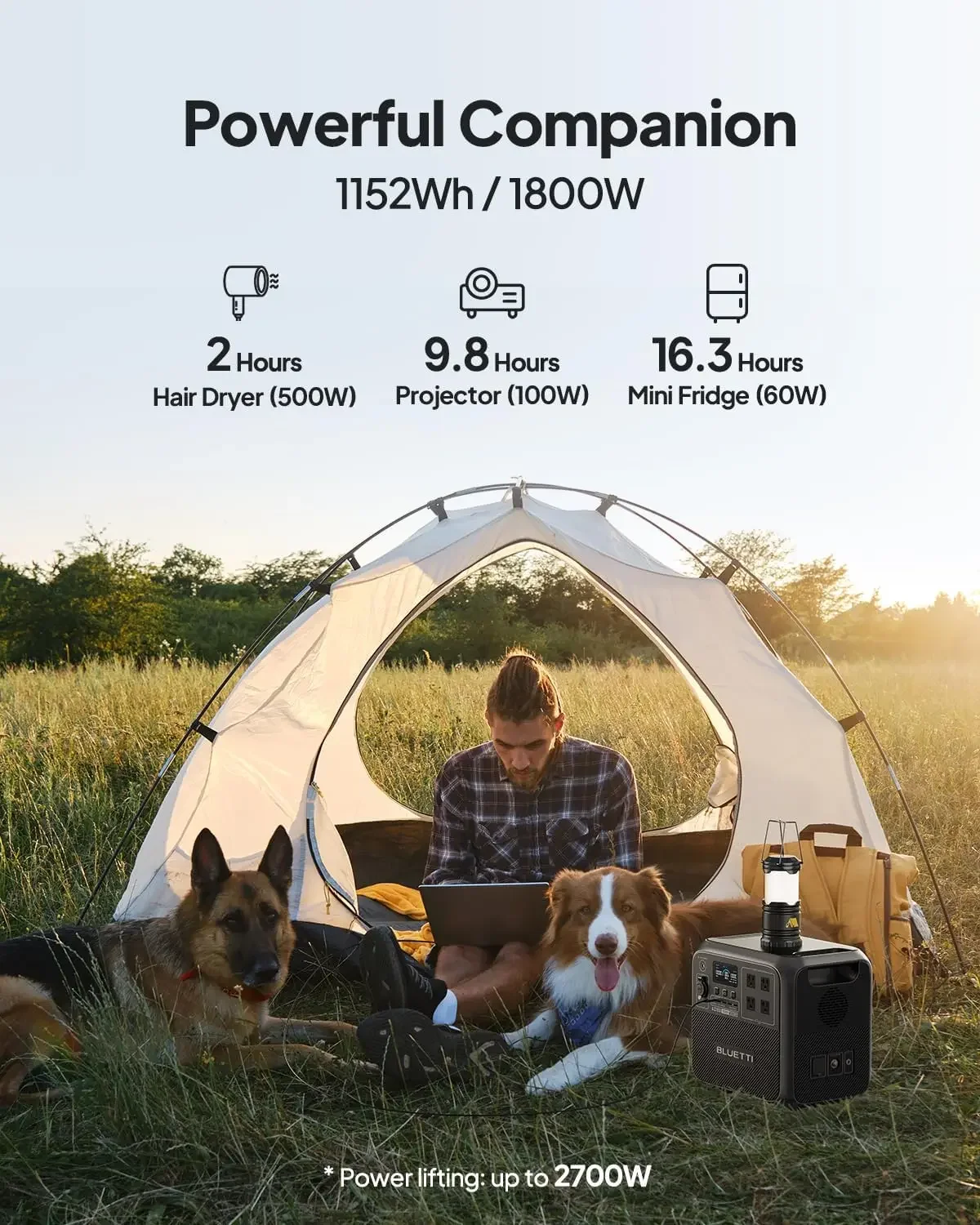 Portable Power Station AC180, 1152Wh LiFePO4 Battery Backup w/ 4 1800W (2700W peak) AC Outlets, 0-80% in 45 Min., Solar Generato