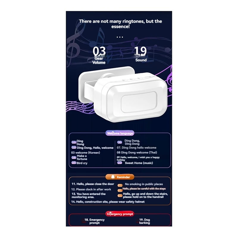 매일 적외선 유도 환영 초인종 무선 도어 차임 동작 감지기 알람 매장 사무실