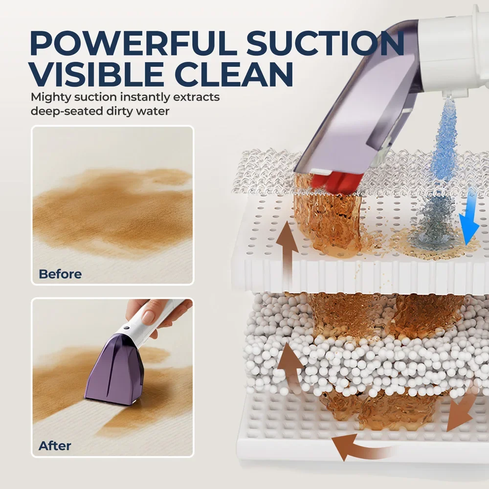 12kPa High Suction Portable Carpet Vacuum Cleaner, 650W Powerful Upholstery & Spot Cleaning Machine for Home Use