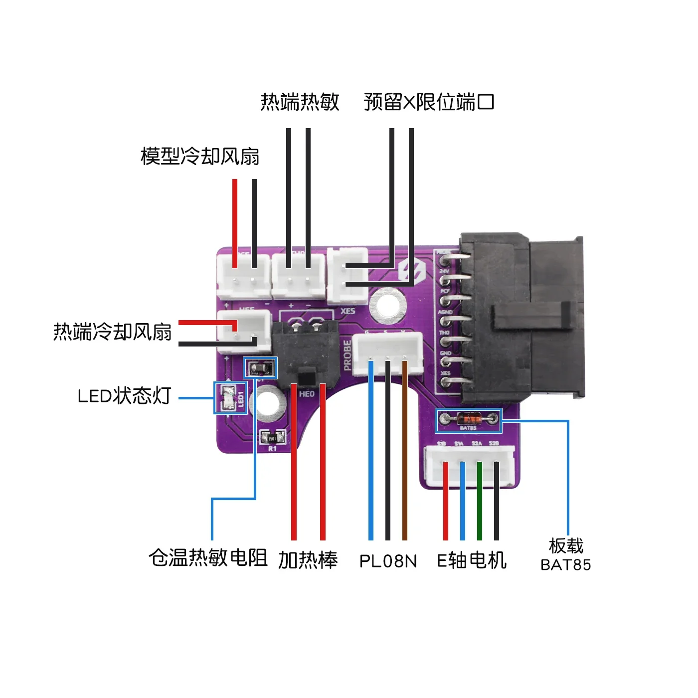 2.4 Hot End Adapter Board Cable Management Device Comes with BAT85 Diode Cavity Temperature Sensitive Terminal