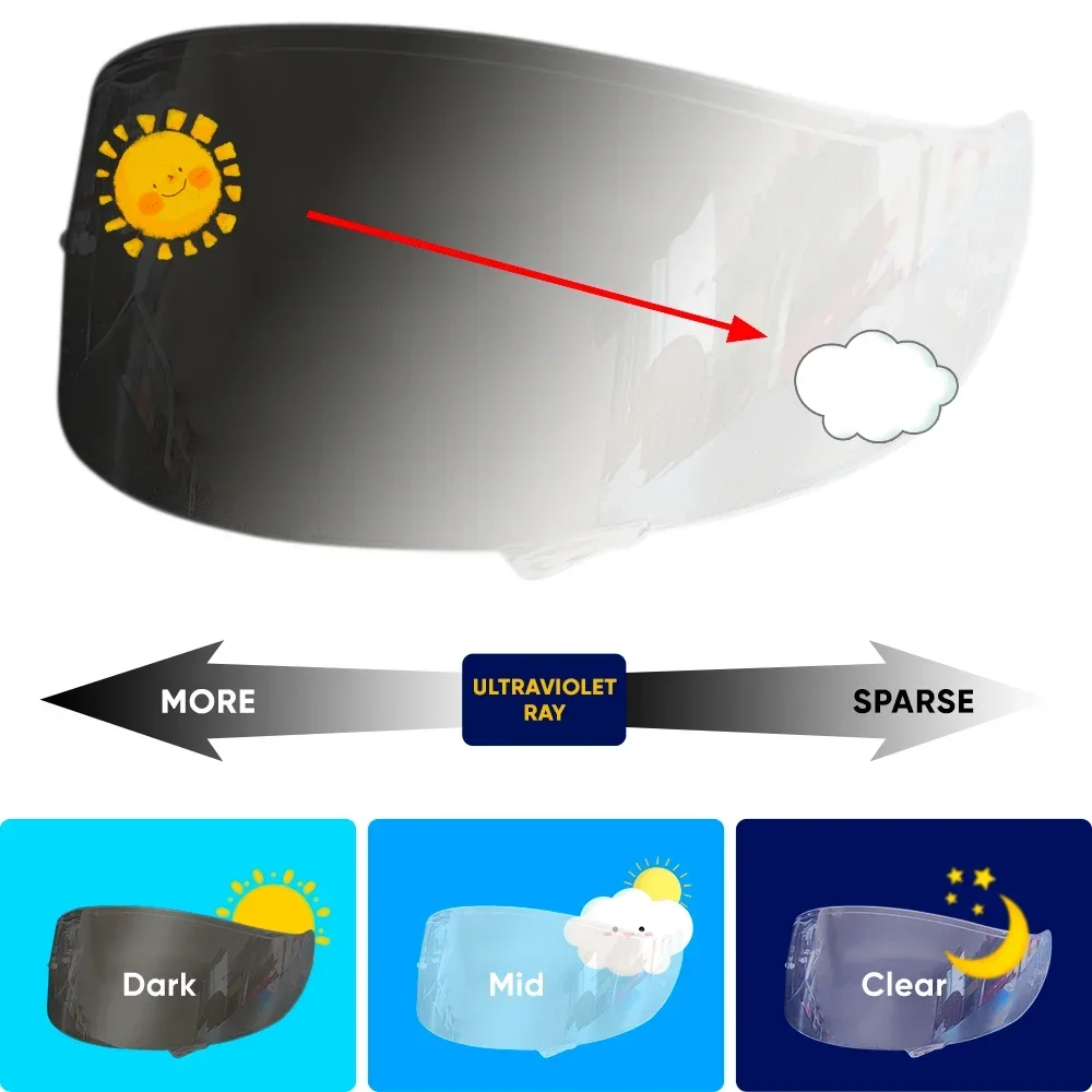 Photochromic Helmet Visor For SHOEI GT Air Neotec CNS-1 gt air 2 Motorcycle helmet lenses