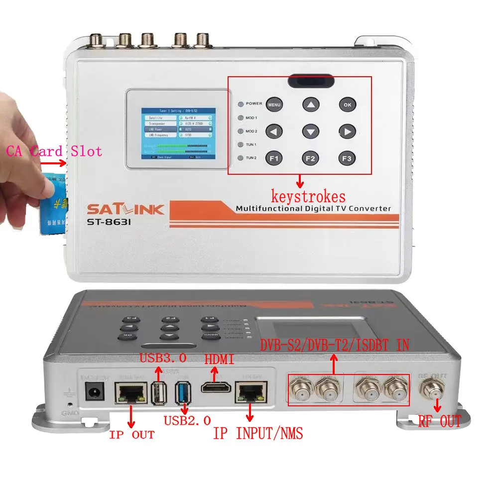 Tuner DVB-S2 DVB-T T2 DVB-C ISDBT to IP UDP HTTP RTSP 2-channel digital gateway stream receiver Modulator