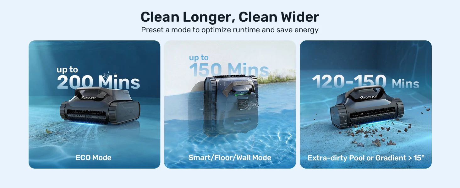 Clean Longer, Clean Wider