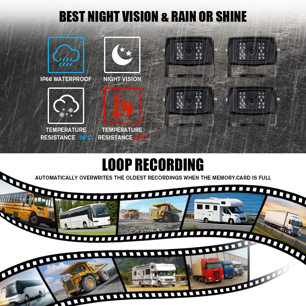 AI BSD 360 Car Screen Display Security System For Forklift Truck RV Reverse Backup Camera And Blind Spot Monitor