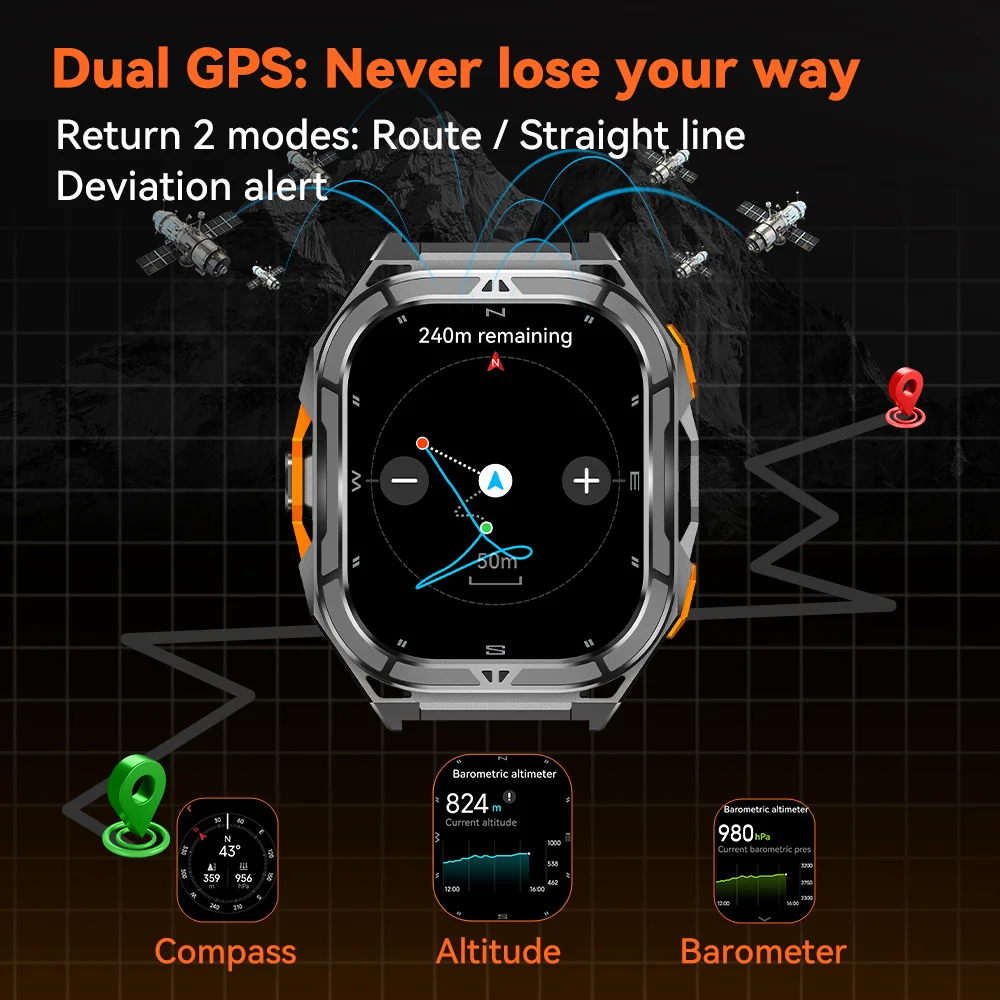 Cubot GT 3 스마트 시계, 5ATM 방수, 1.96인치 AMOLED, 혈액 산소, 피트니스 트래커 심박수 GPS 남성용 스포츠 스마트워치