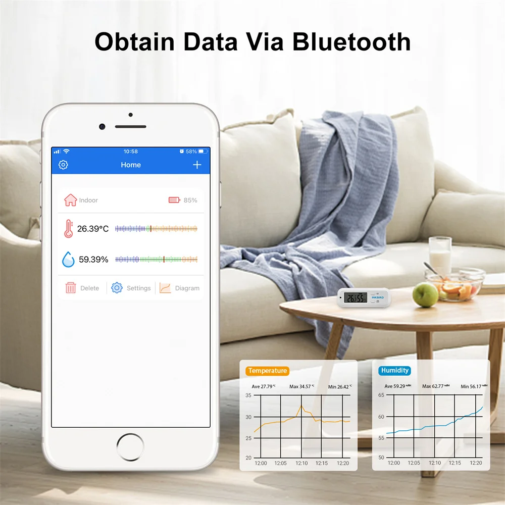 INKBIRD temperatura wilgotność inteligentny czujnik ITH-12S mały higrometr termometr 98ft/30m podłączanie dokładnych odczytów dla cygar