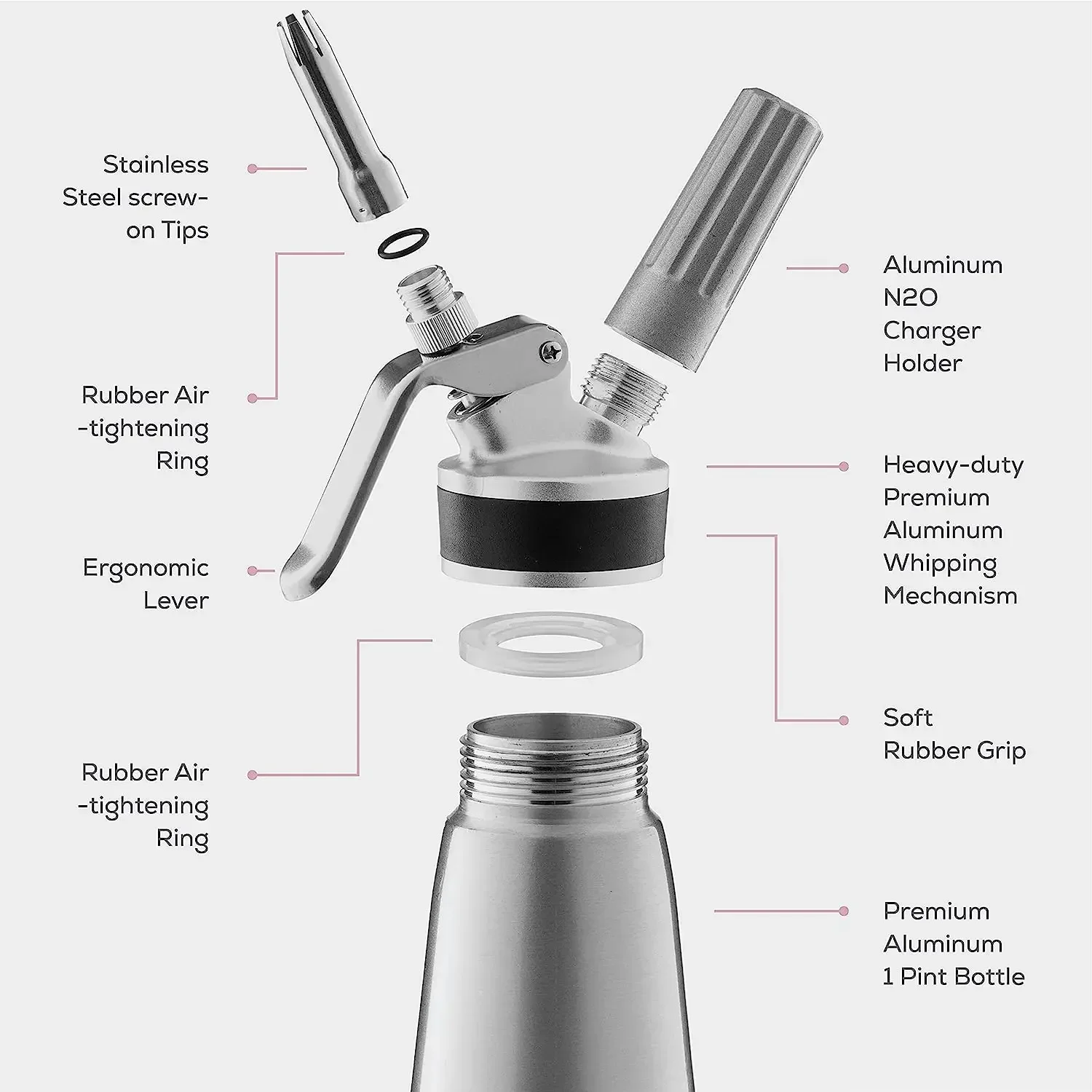 Fabricante de crema casero, batidor de bote, cargadores profesionales de dispensador de crema batida de aluminio altamente duraderos