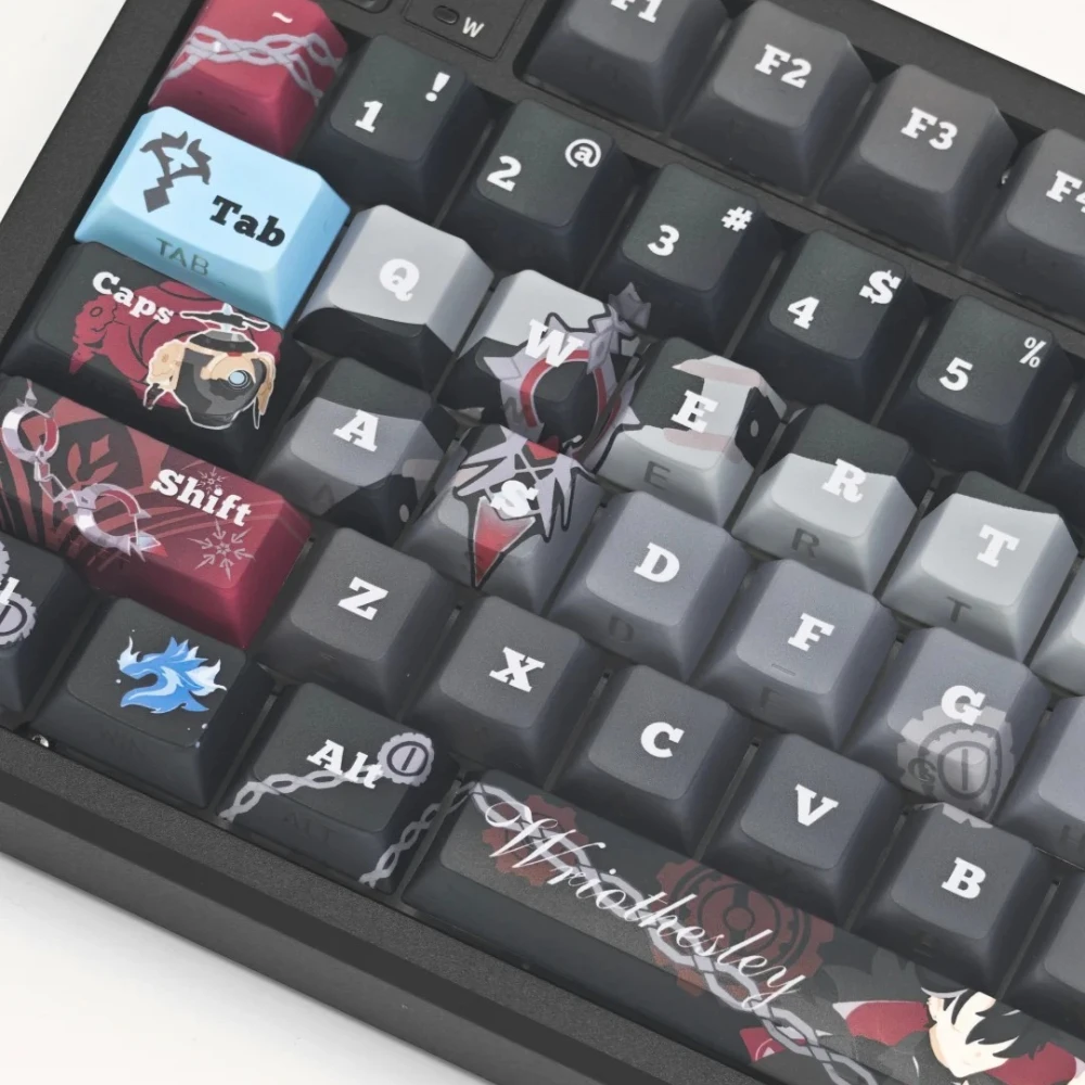 MAIMOOO Genshin Impact Wriothe - Keycap Artisan Anime recensie en prijs