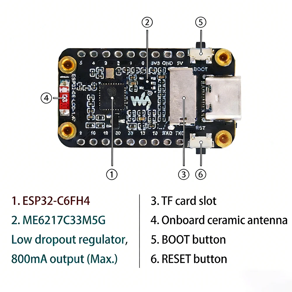Thumbnail 3 - #17 Top 20 Development Boards Worth Buying In 2026