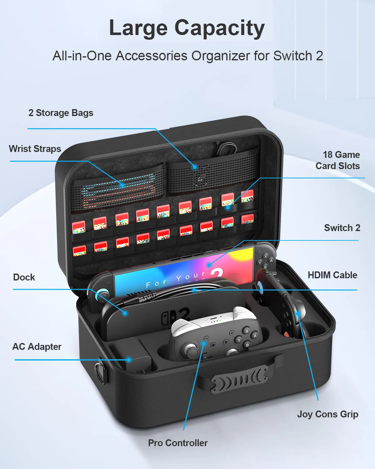 Geeignet für die Aufbewahrungsbox der Switch 2 Spielkonsole, Schulter-Umhängetasche, Handheld-Schutzbox-Zubehör. – Detail 2