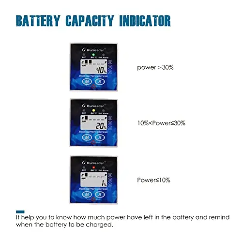 12V 24V 36V 48V LCD Digital Battery Level Indicator Volt Meter,Maintenance Hour Meter,for DC Powered Lawn Mower