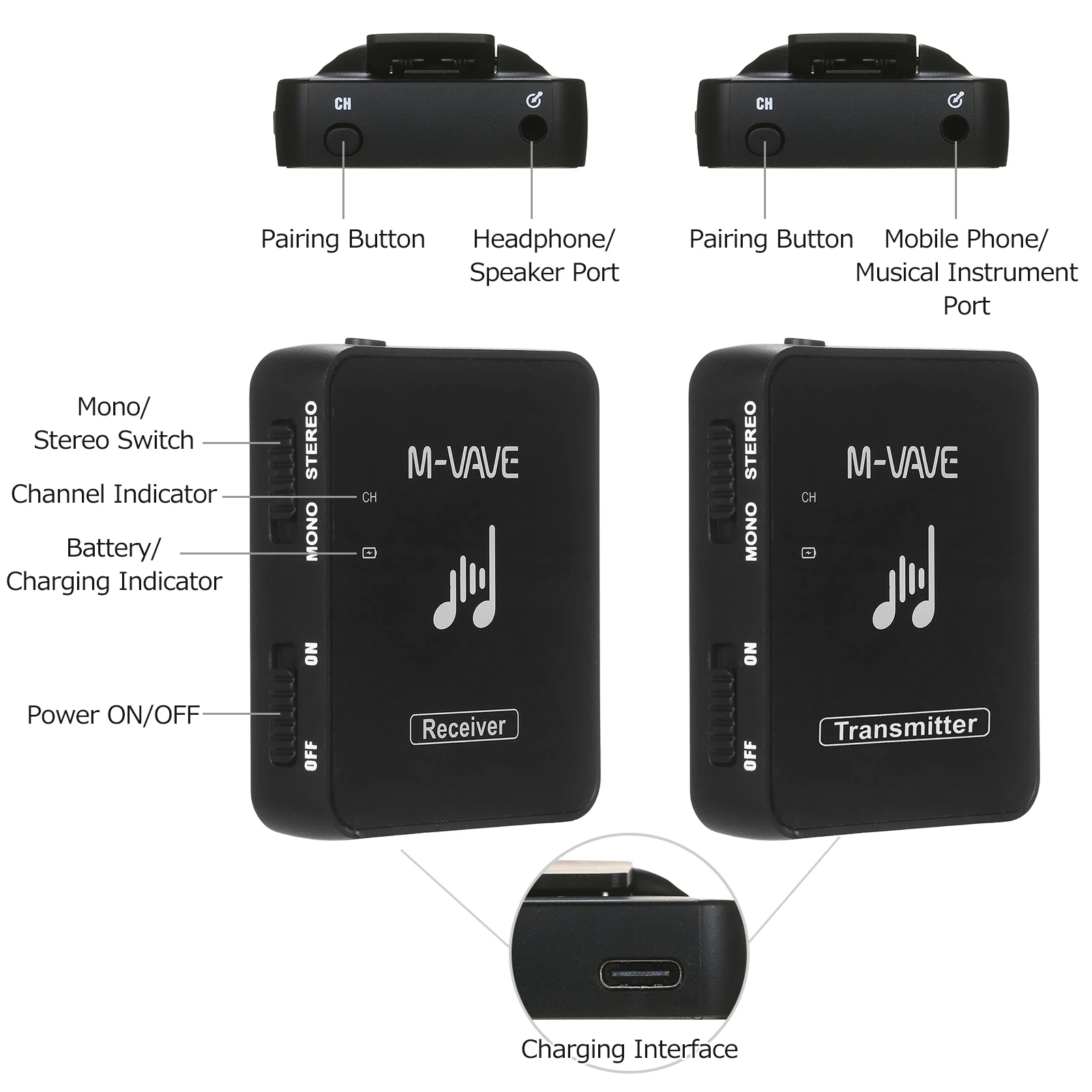 M-VAVE WP-10 Wireless Audio System Earphone Monitor Lossless Transmission Stereo Mono Recorder Rechargeable Transmitter Receiver