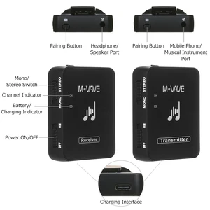 M-VAVE Wireless audio system, earphone, transmission without loss, mono stereo recorder, rechargeable transmitter, receiver 8 Main Sales Wireless Return - №5