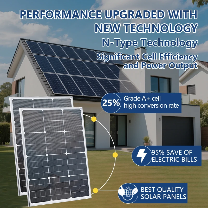 2000W 18V Portable Solar Panel High Efficiency Monocrystalline - Flexible Lightweight Generator for Home Camping RV Off-Grid