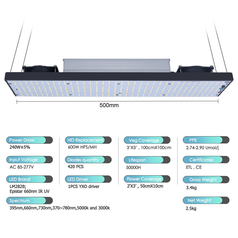 Indoor and outdoor 240W LED growth lamp, dimmable full spectrum lamp, plant hydroponic growth lamp