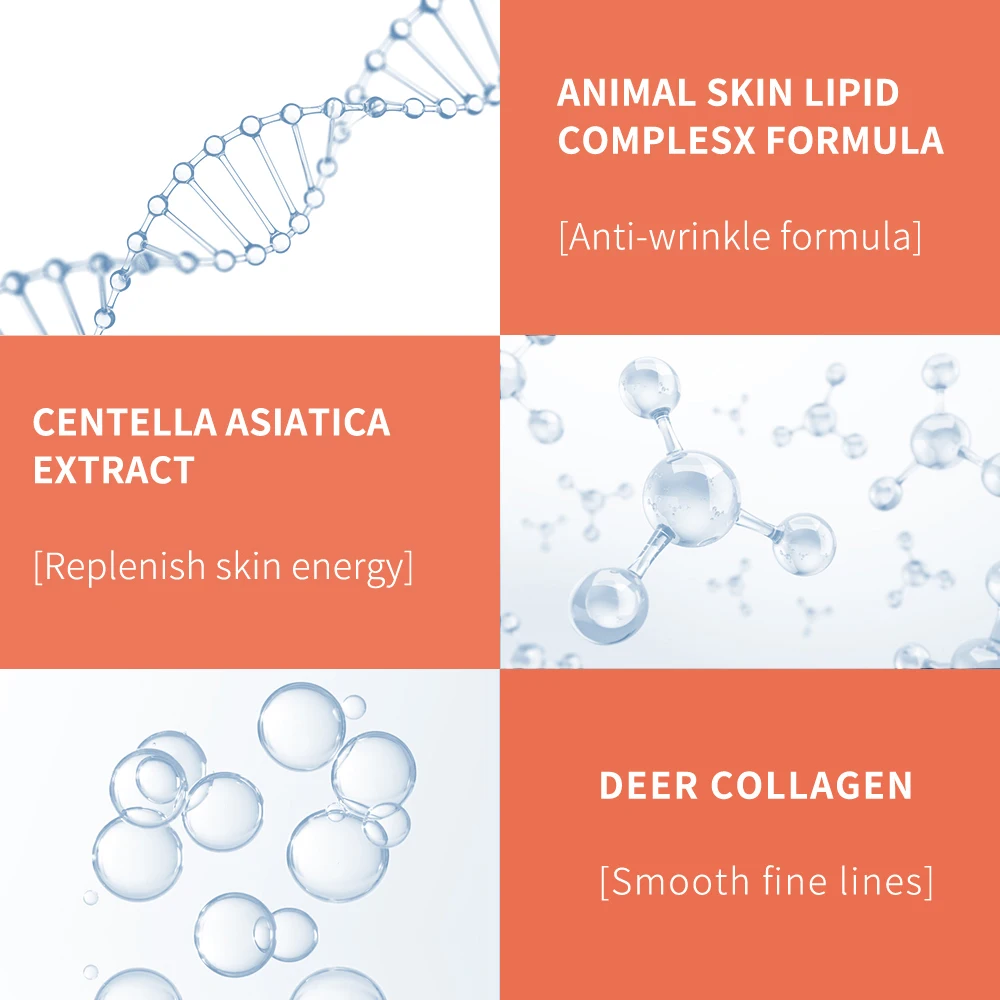 20G Peptide Collageen Oogessentiecrème Anti Rimpel Donkere Kringen Oogzakken Ogen Gezwollen Reparatie Koreaanse Cosmetica Oogverzorging