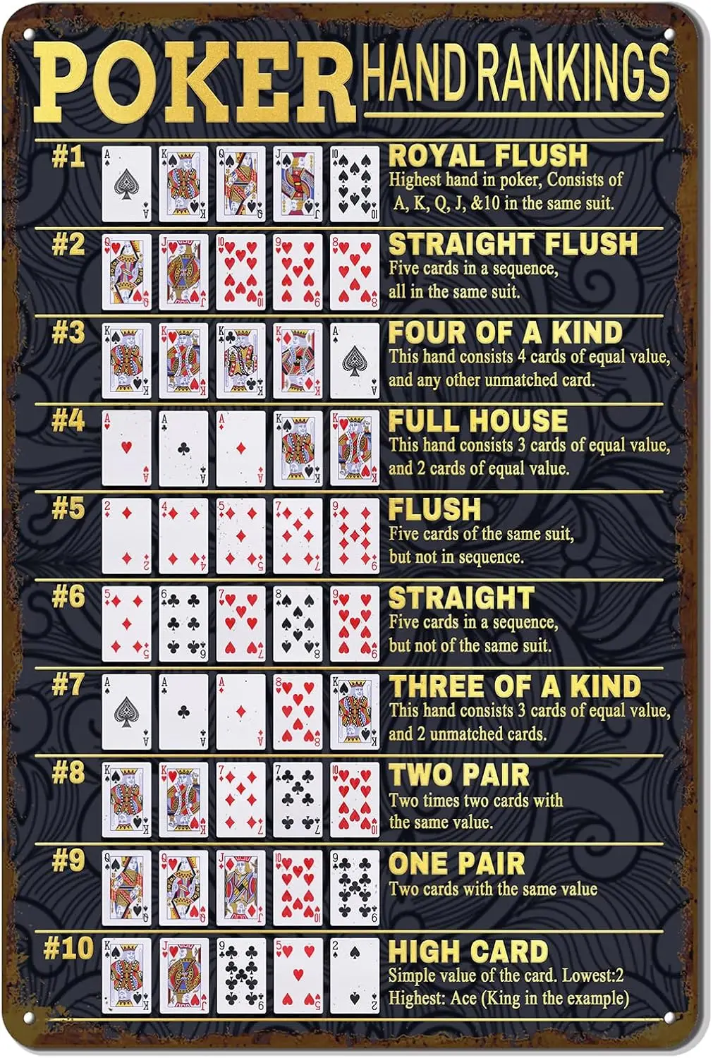 Vintage Poker Hands Rankings Metal Sign - Texas Hold;em ; All Poker Hands Ranked - Game Room Man Cave Decor