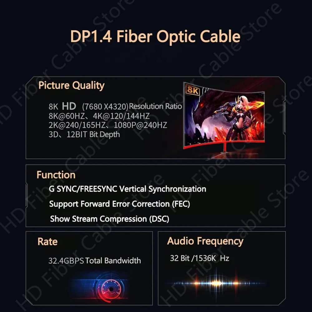 Imagem -02 - Cabo de Fibra Óptica dp 14 a dp Aoc 4k 144hz 8k 60hz 324 Gbps Hdr Displayport 14 20m 30m 50m 100m